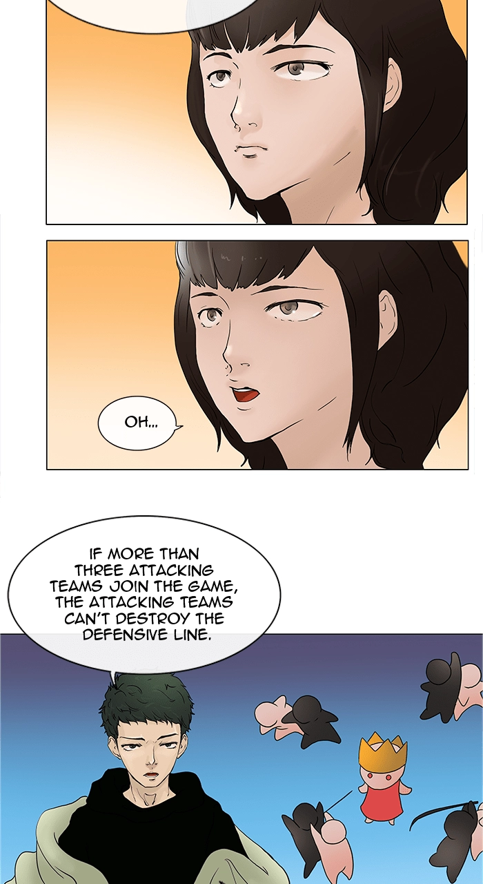Tower of God Chapter 18 - Page 7