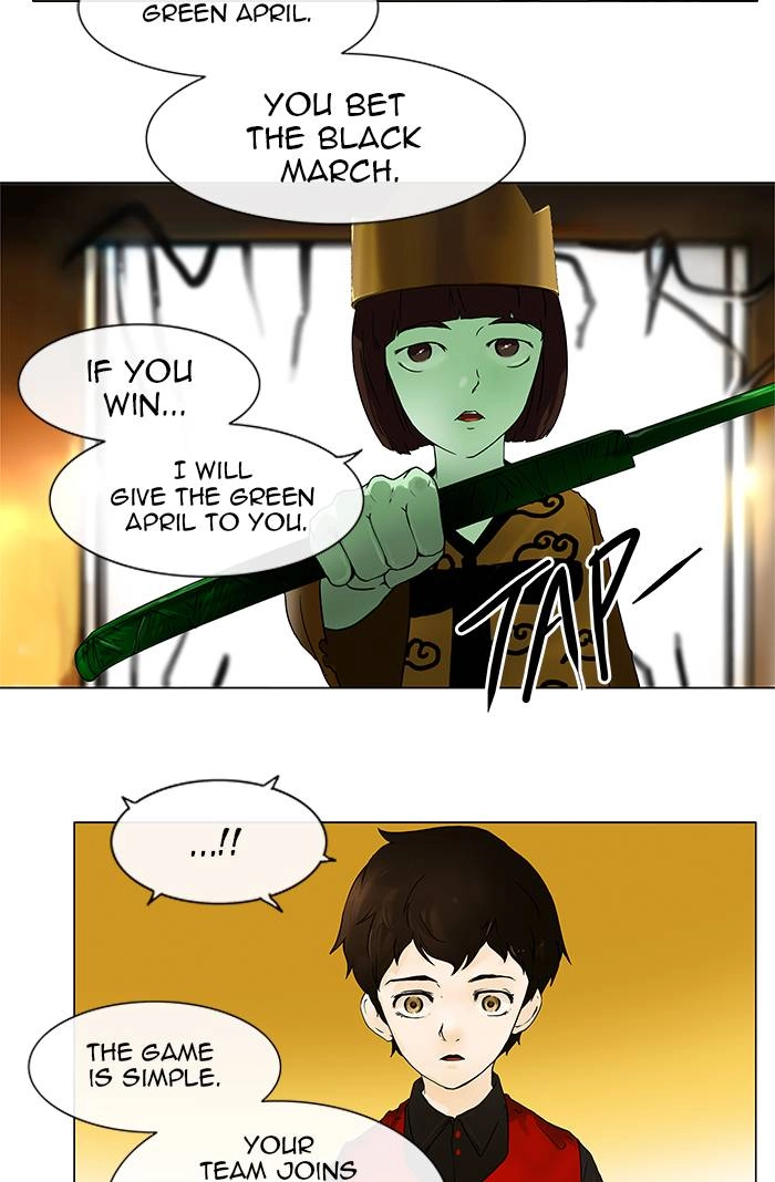 Tower of God Chapter 20 - Page 38