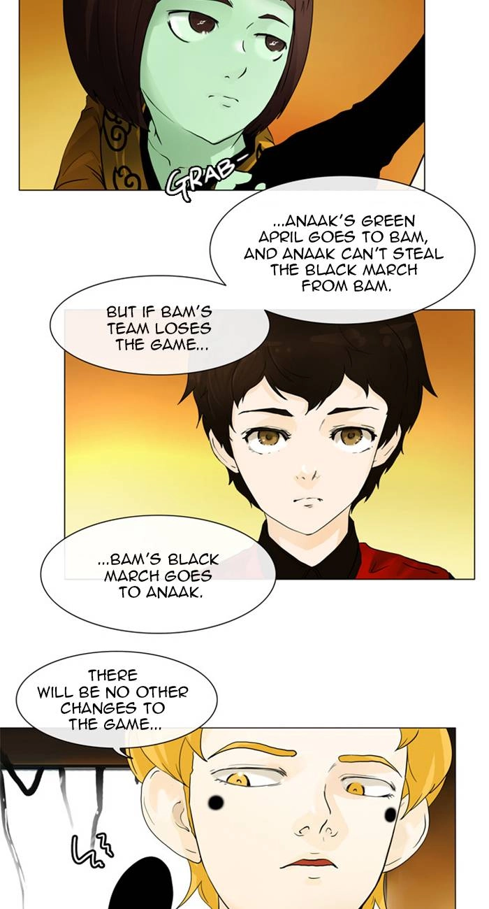 Tower of God Chapter 21 - Page 4