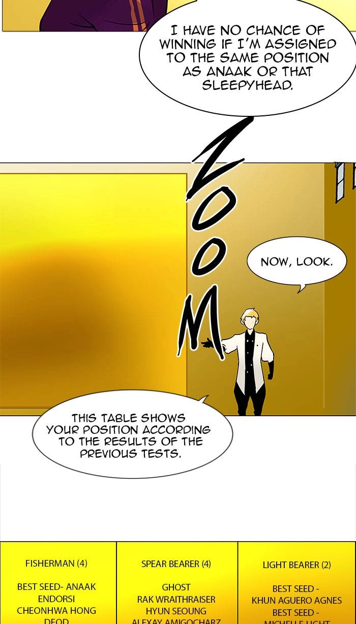 Tower of God Chapter 29 - Page 33