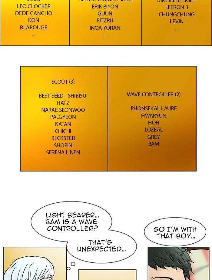 Tower of God Chapter 29 - Page 34