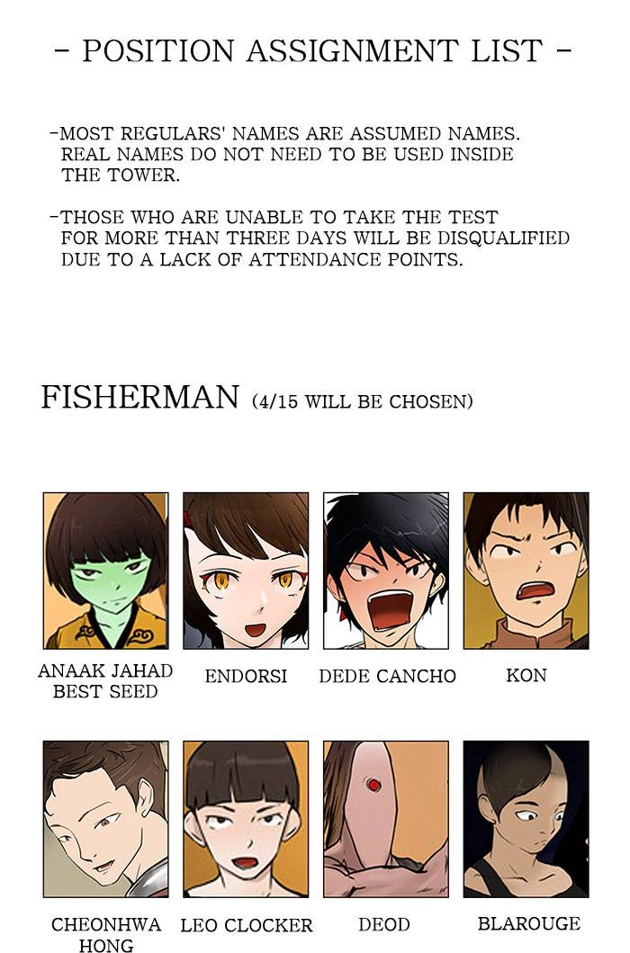 Tower of God Chapter 30 - Page 53