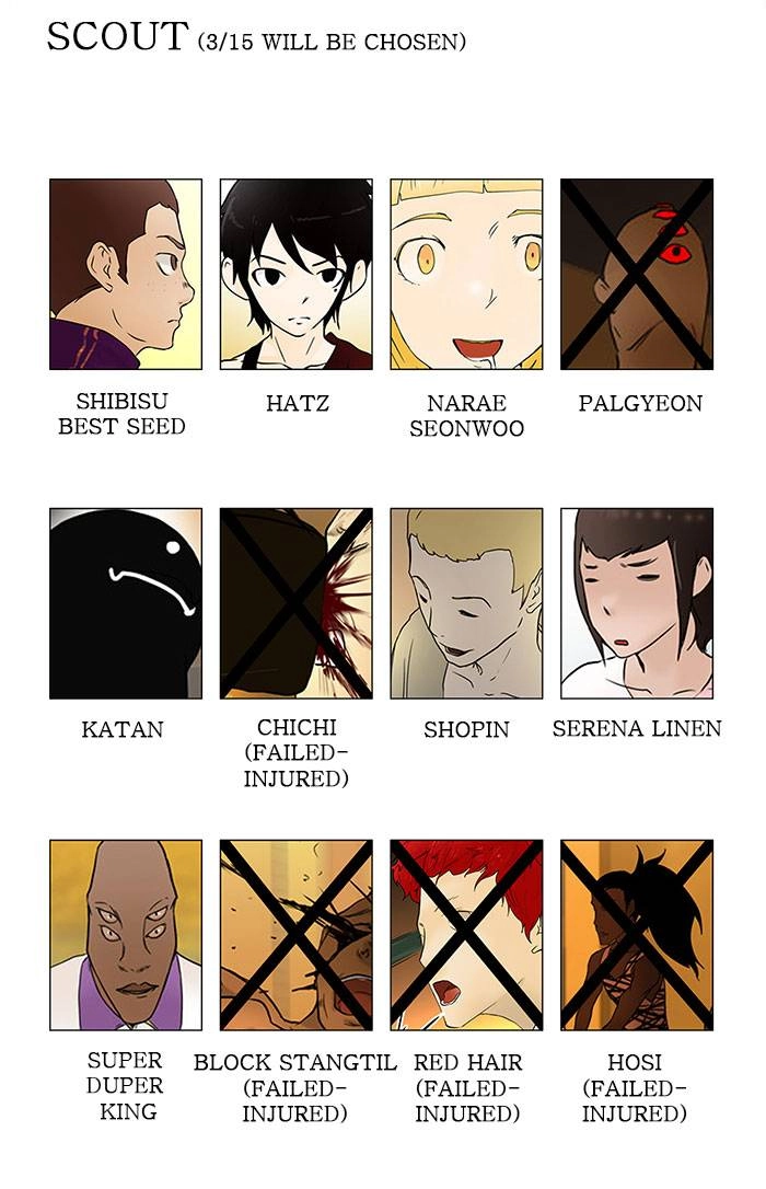 Tower of God Chapter 30 - Page 57