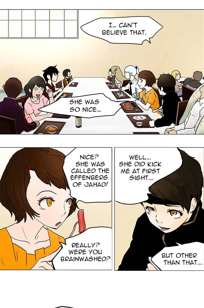 Tower of God Chapter 36 - Page 3