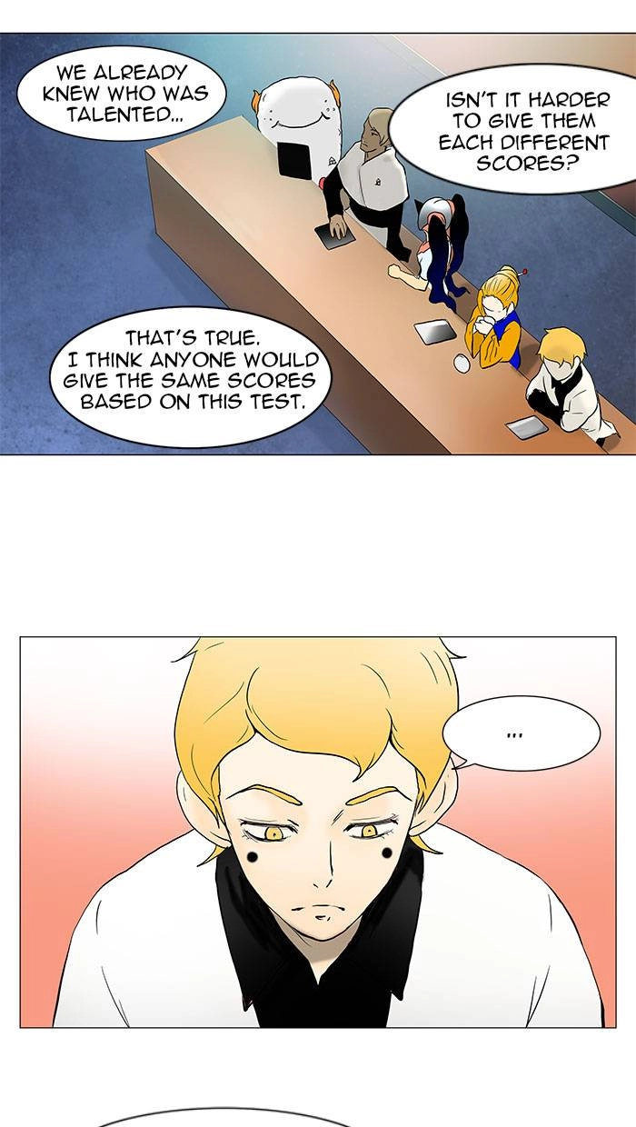 Tower of God Chapter 43 - Page 4