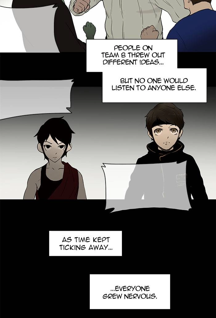 Tower of God Chapter 44 - Page 6