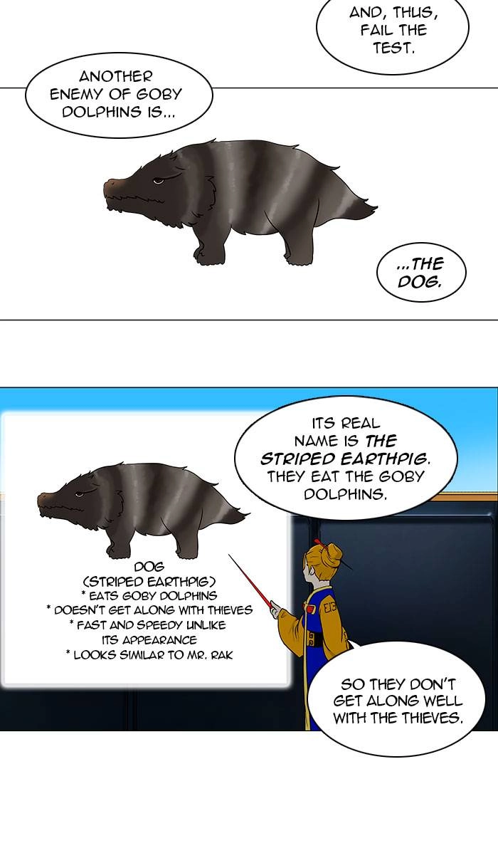Tower of God Chapter 61 - Page 31