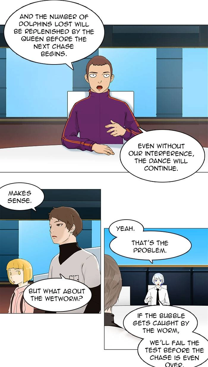 Tower of God Chapter 63 - Page 4