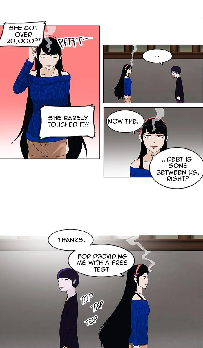 Tower of God Chapter 87 - Page 21