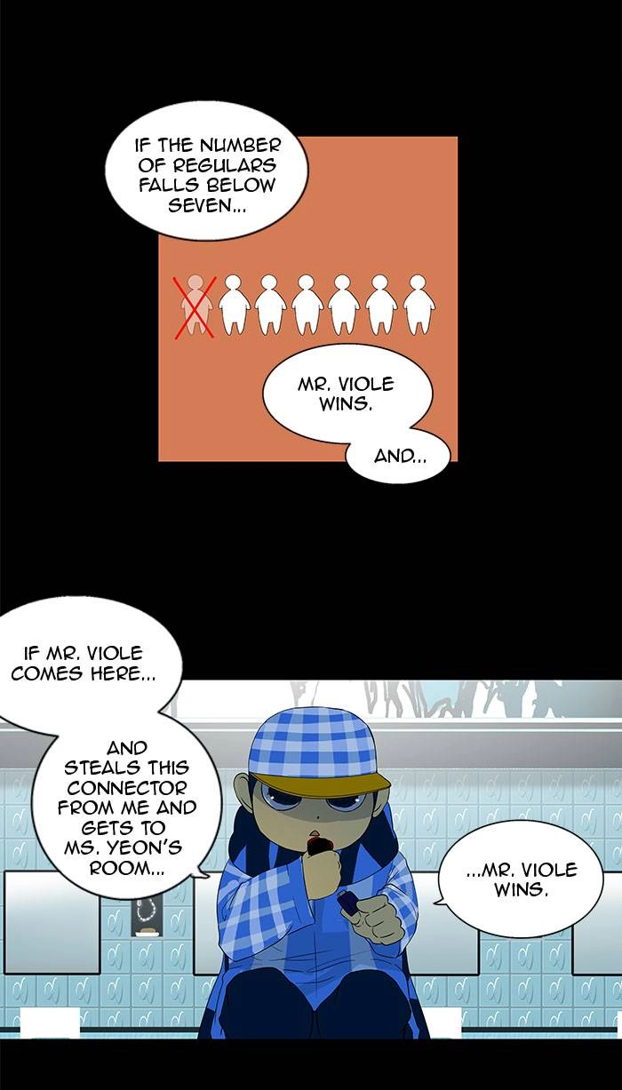 Tower of God Chapter 91 - Page 6