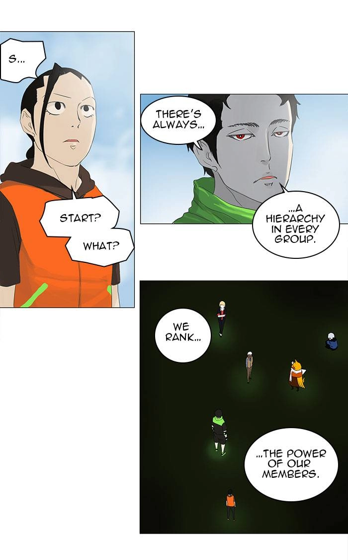 Tower of God Chapter 104 - Page 35