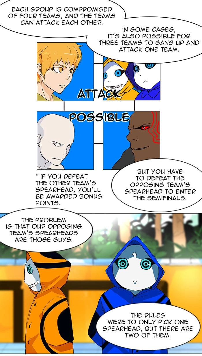 Tower of God Chapter 161 - Page 18