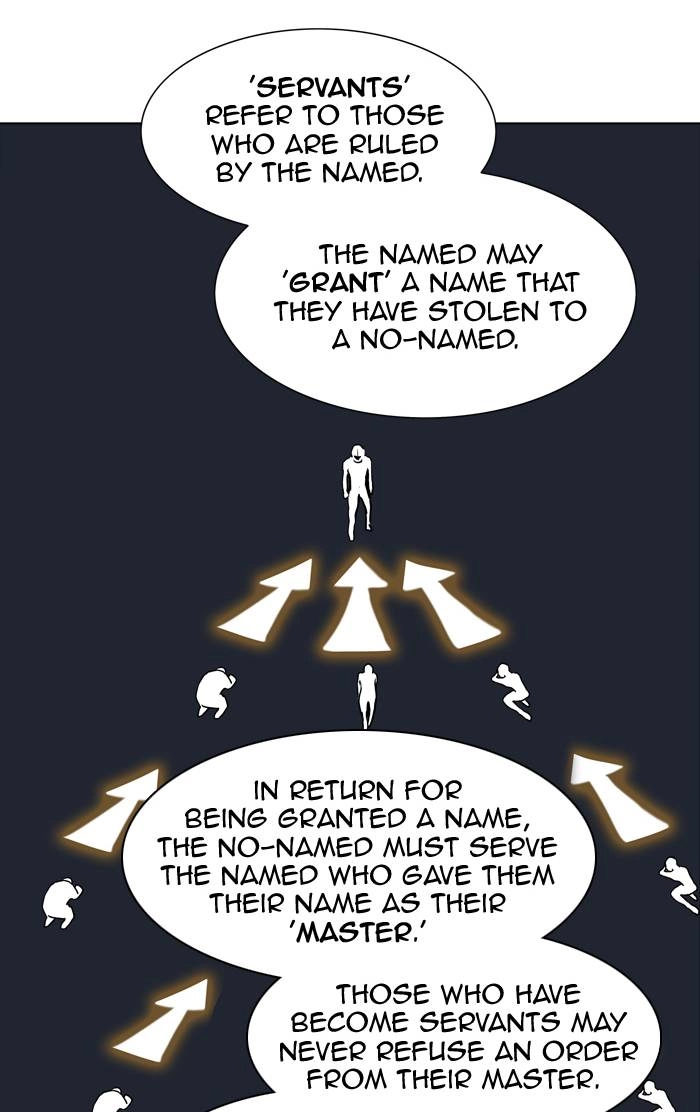 Tower of God Chapter 280 - Page 49