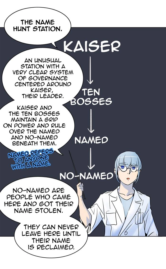 Tower of God Chapter 283 - Page 33