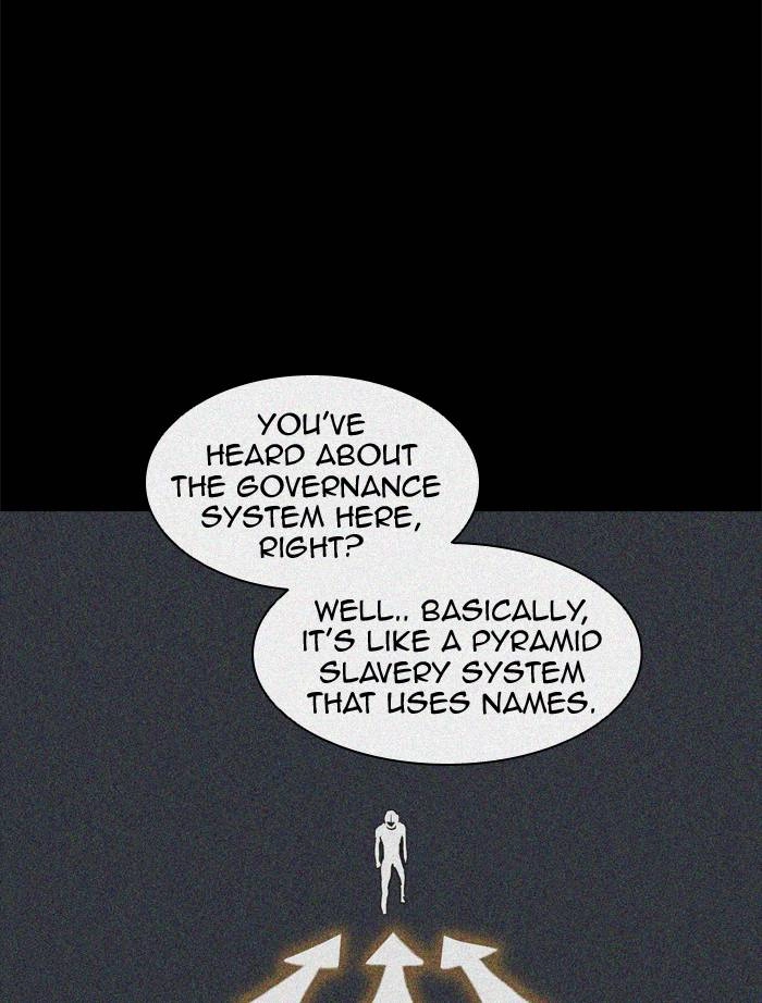 Tower of God Chapter 283 - Page 85