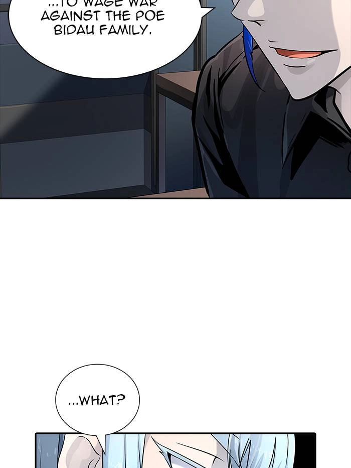 Tower of God Chapter 515 - Page 63