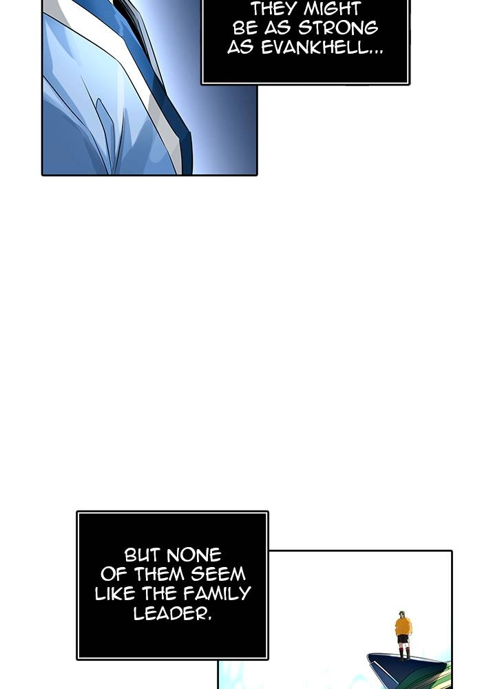 Tower of God Chapter 524 - Page 170