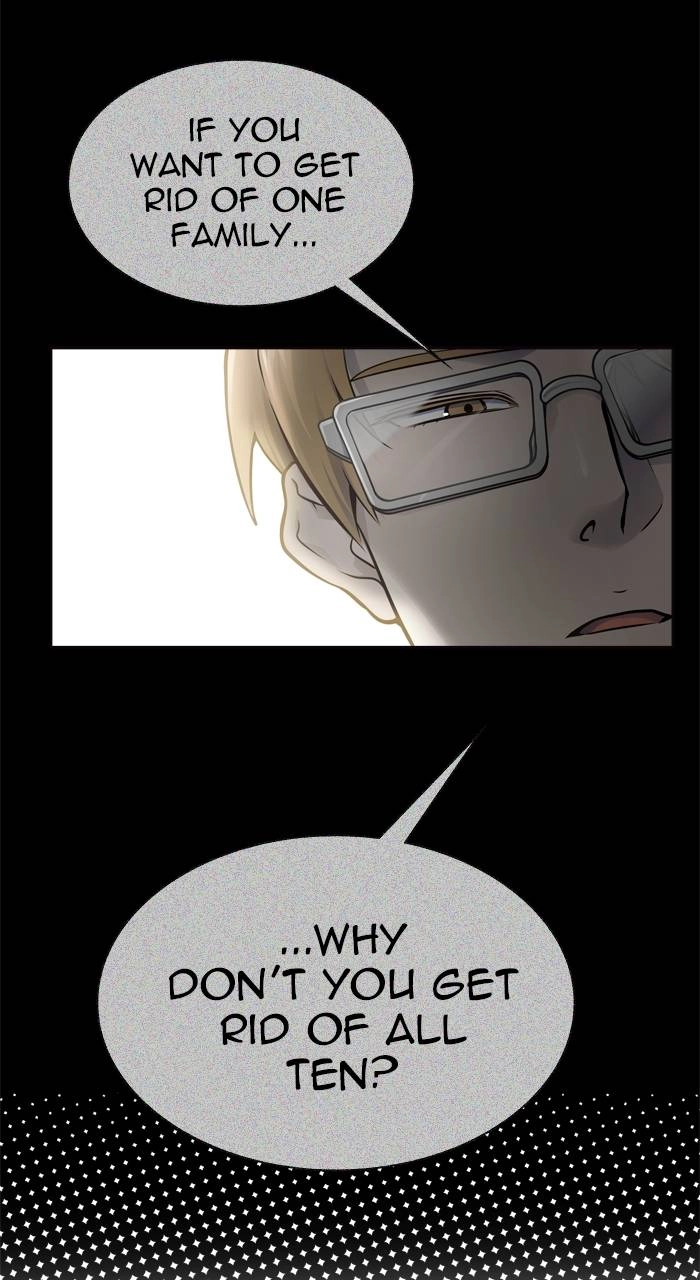 Tower of God Chapter 594 - Page 88