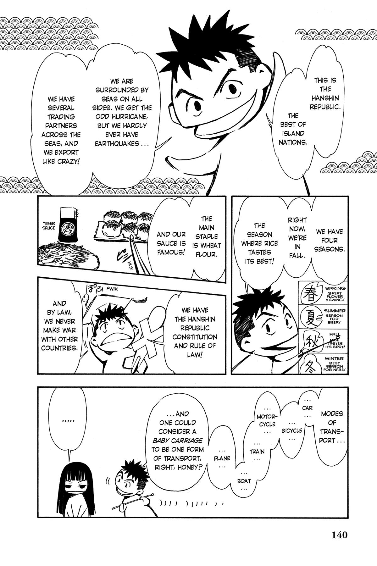 Tsubasa - RESERVoir CHRoNiCLE Chapter 4 - Page 2