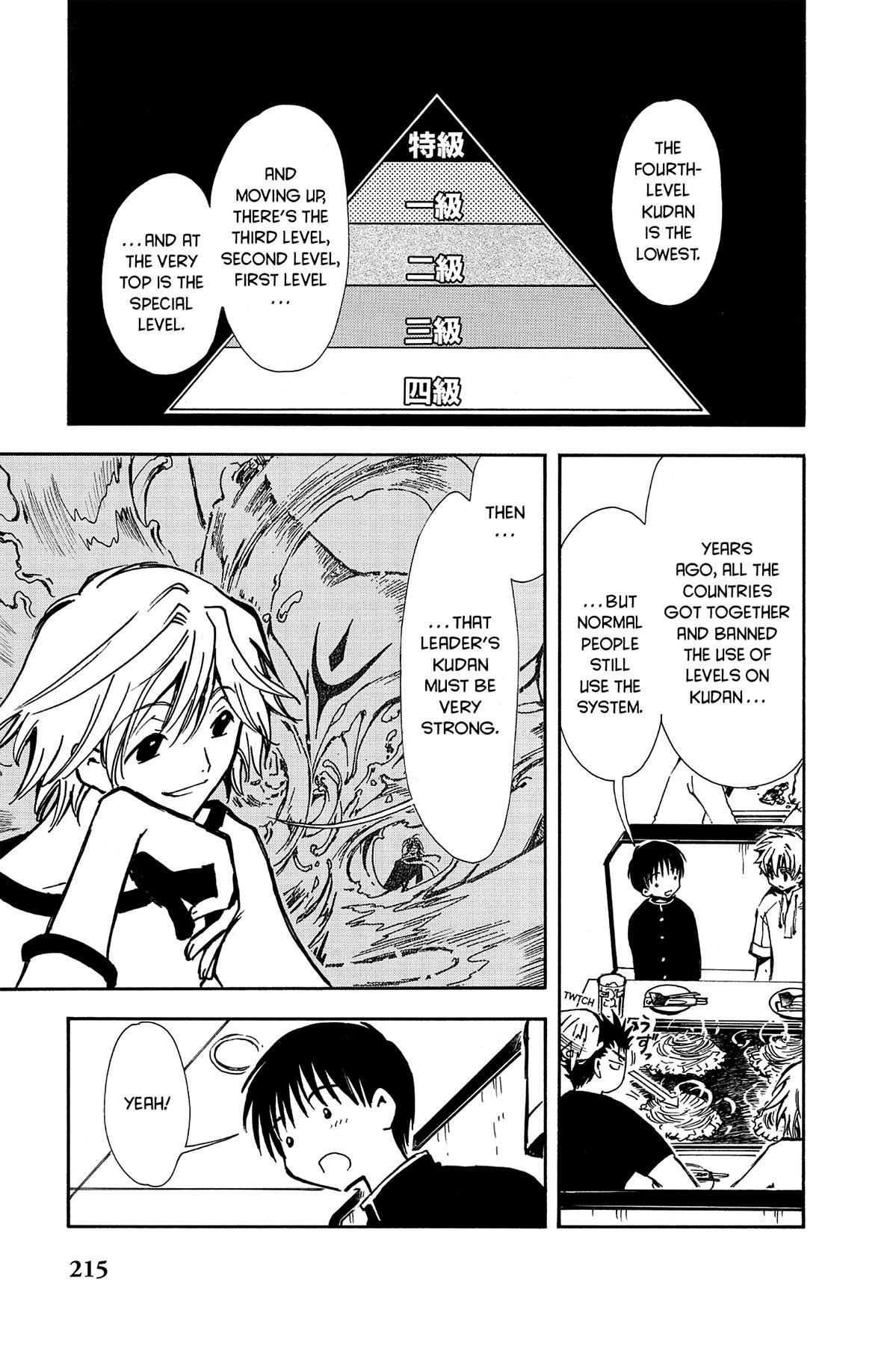 Tsubasa - RESERVoir CHRoNiCLE Chapter 6 - Page 20