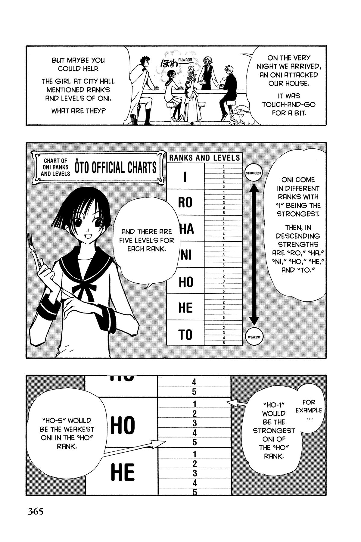 Tsubasa - RESERVoir CHRoNiCLE Chapter 35 - Page 9