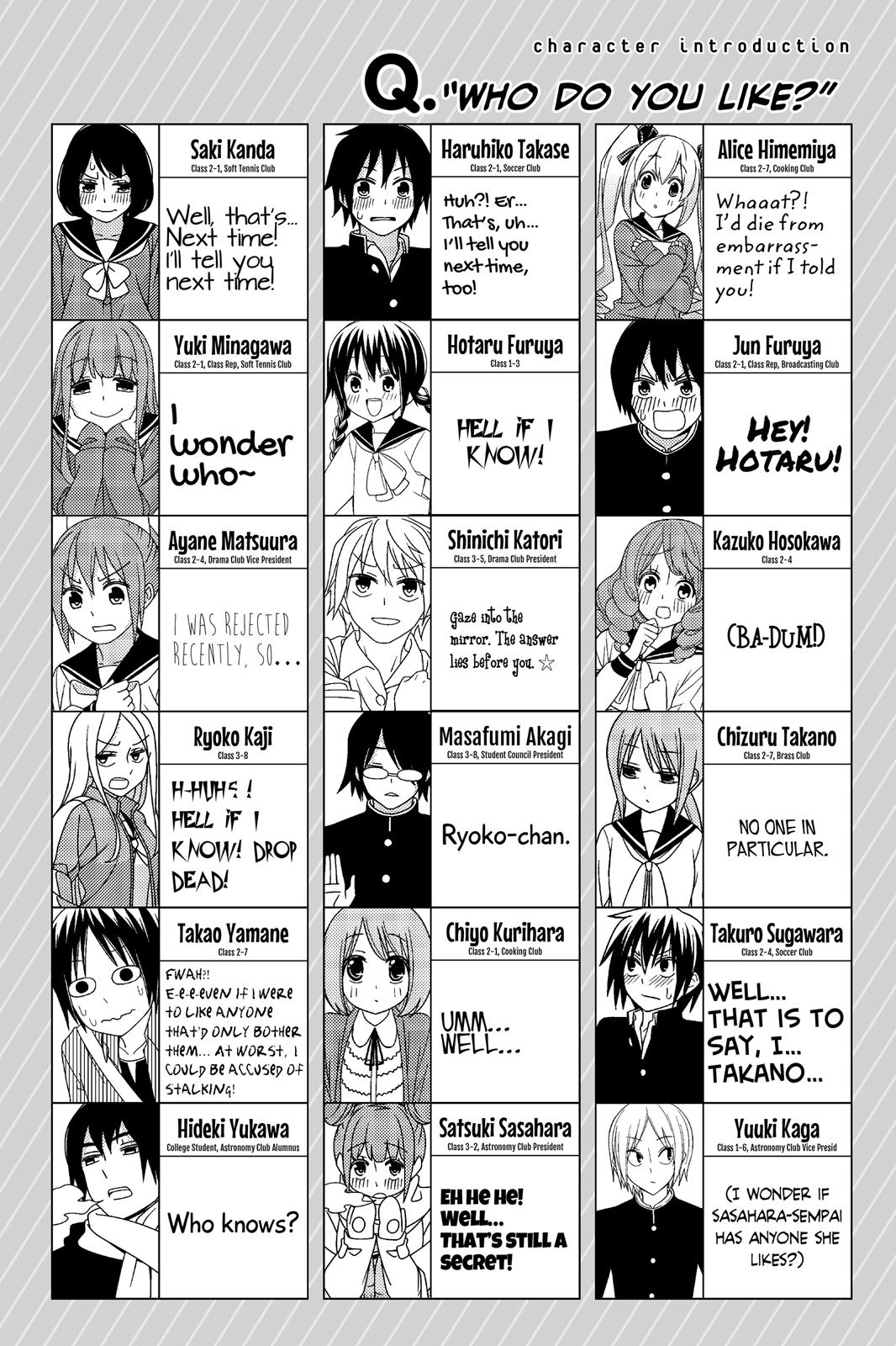 Tsuredure Children Chapter 1 - Page 127