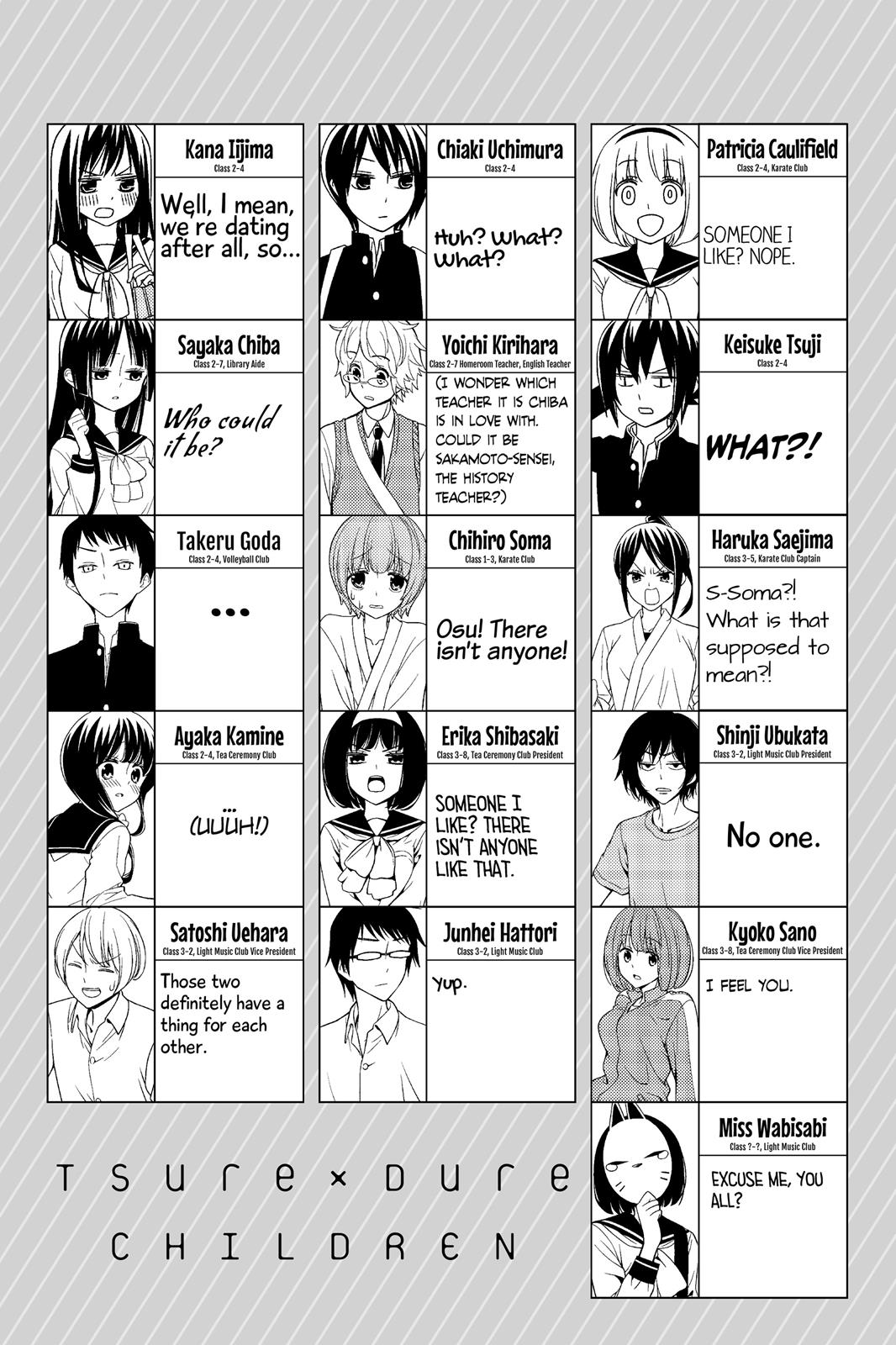 Tsuredure Children Chapter 1 - Page 128