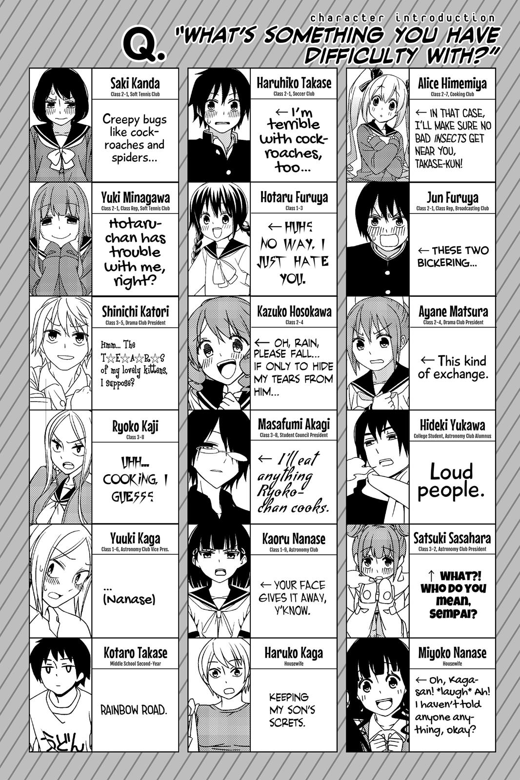 Tsuredure Children Chapter 2 - Page 124