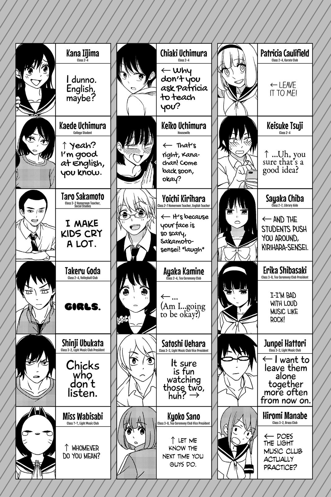 Tsuredure Children Chapter 2 - Page 125