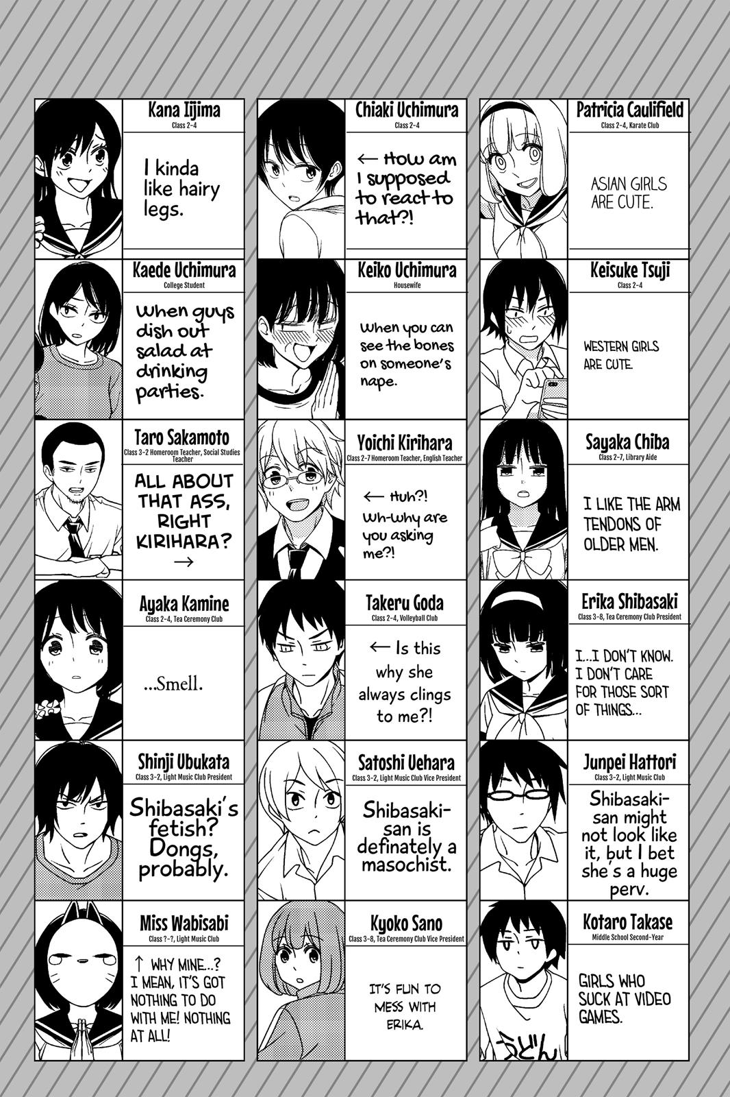 Tsuredure Children Chapter 3 - Page 125