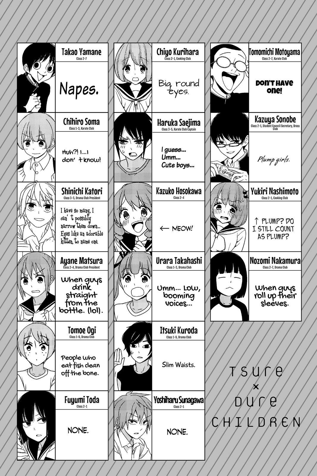 Tsuredure Children Chapter 3 - Page 126