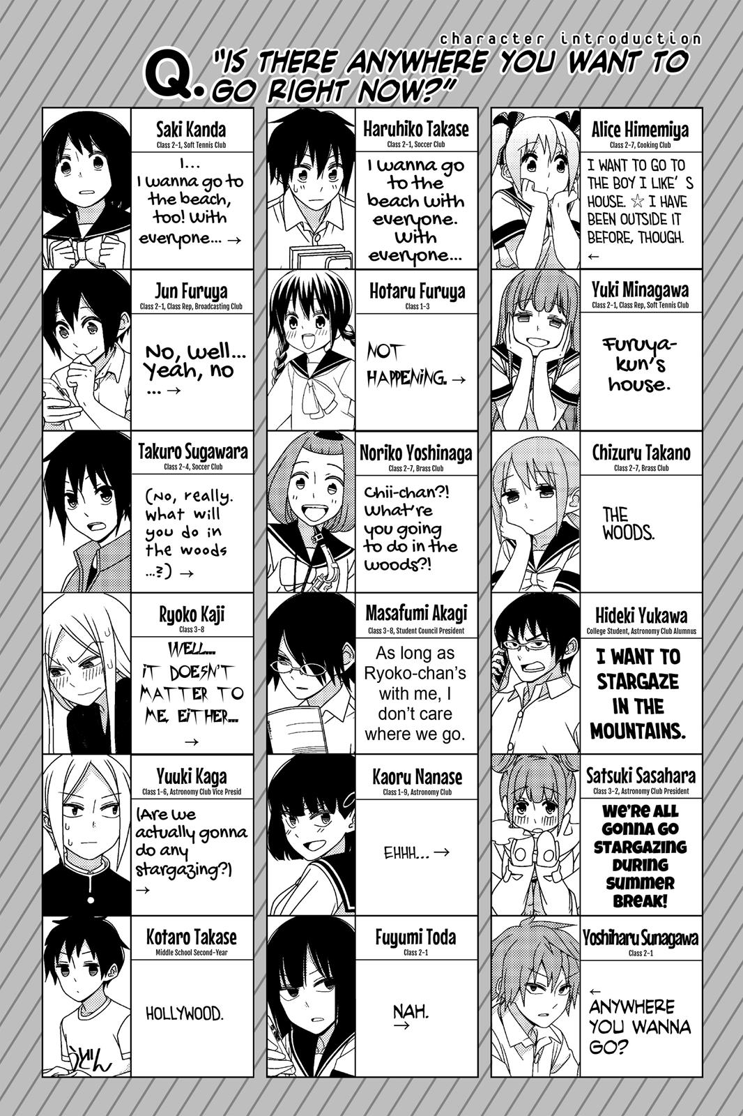 Tsuredure Children Chapter 4 - Page 154