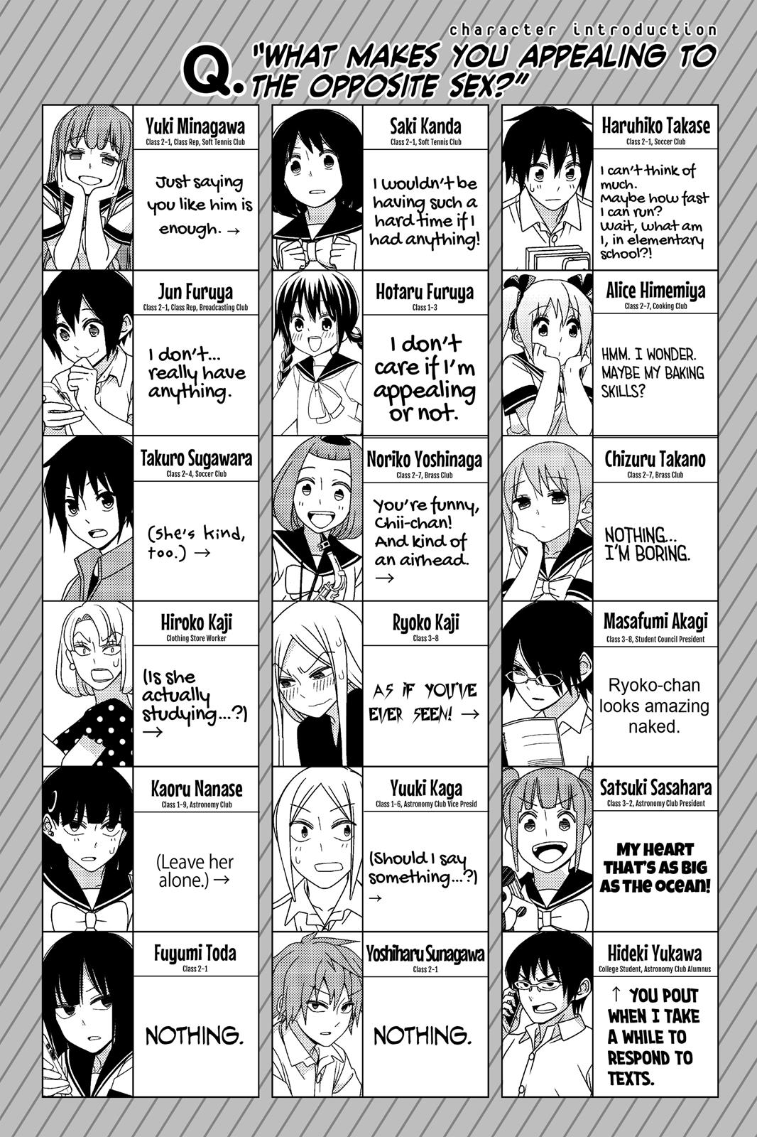 Tsuredure Children Chapter 5 - Page 157