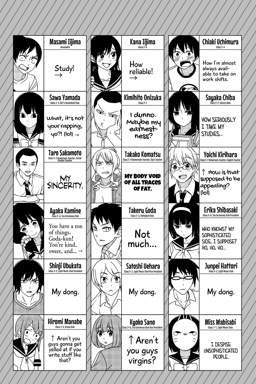 Tsuredure Children Chapter 5 - Page 158