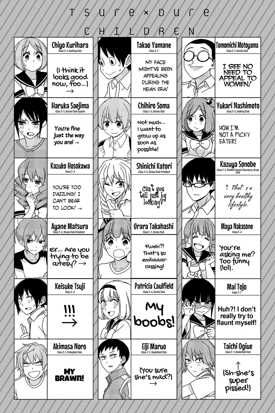 Tsuredure Children Chapter 5 - Page 159