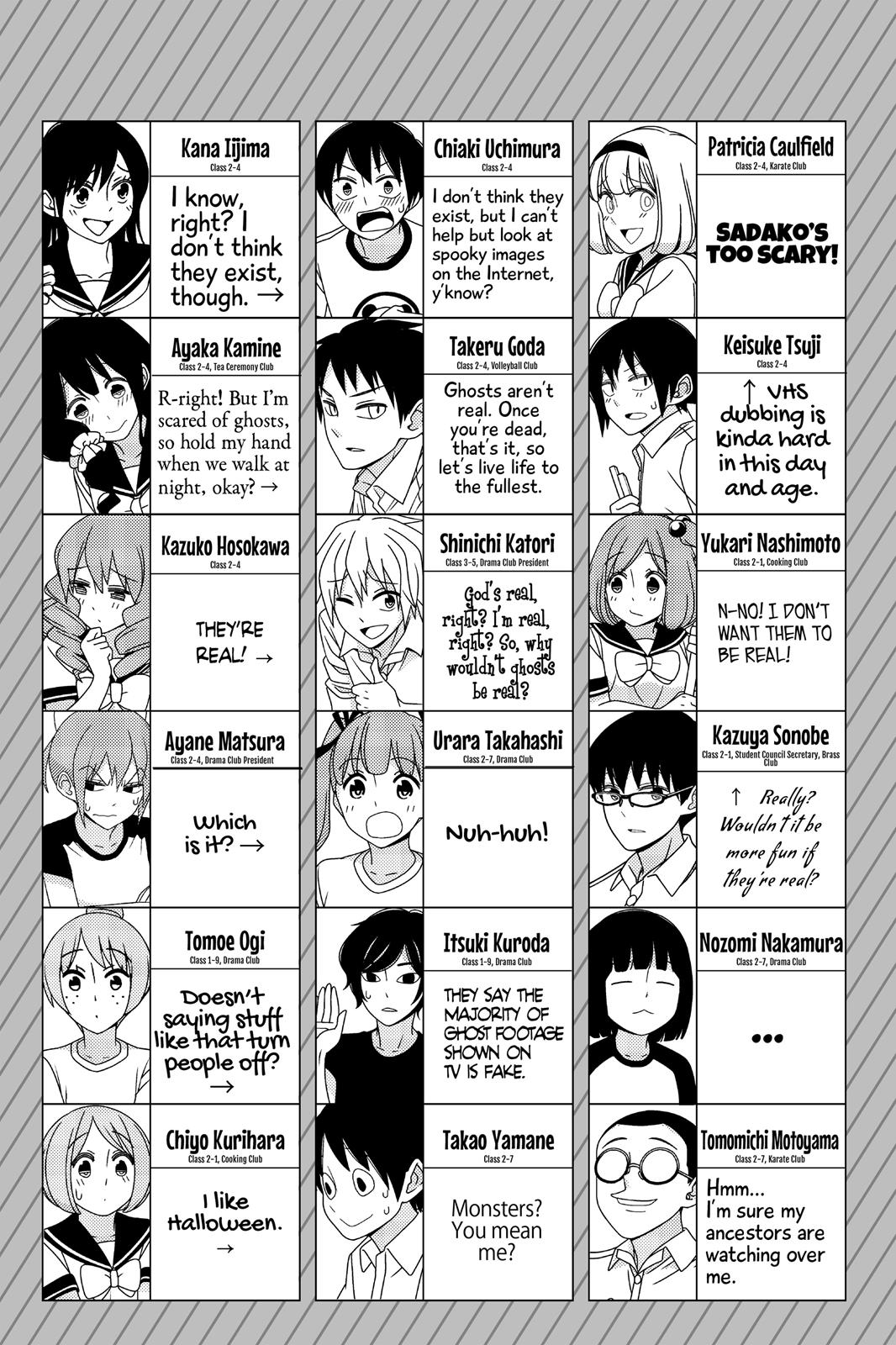Tsuredure Children Chapter 6 - Page 154