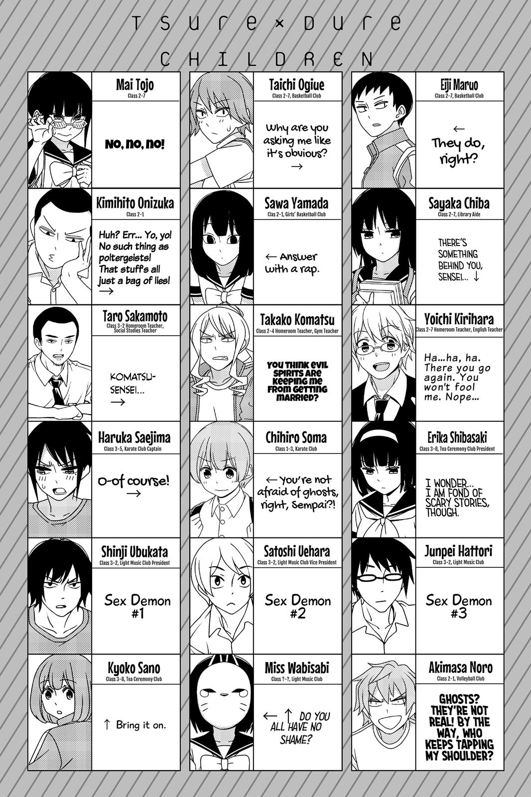 Tsuredure Children Chapter 6 - Page 155