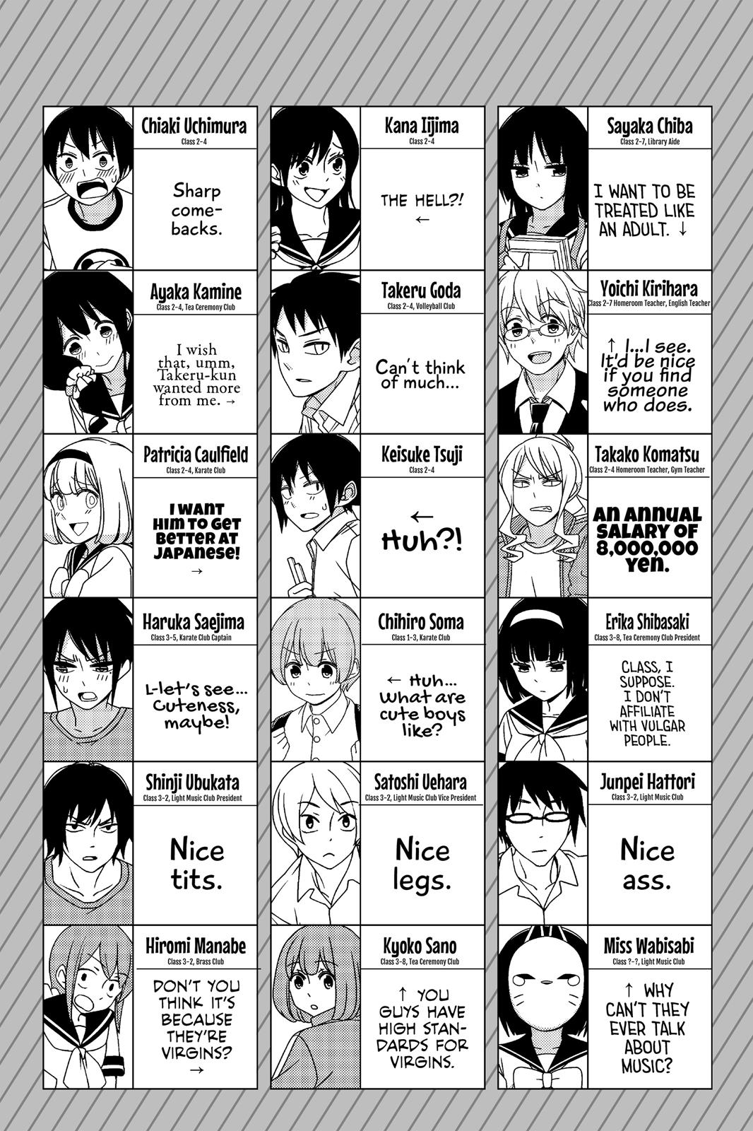 Tsuredure Children Chapter 7 - Page 153