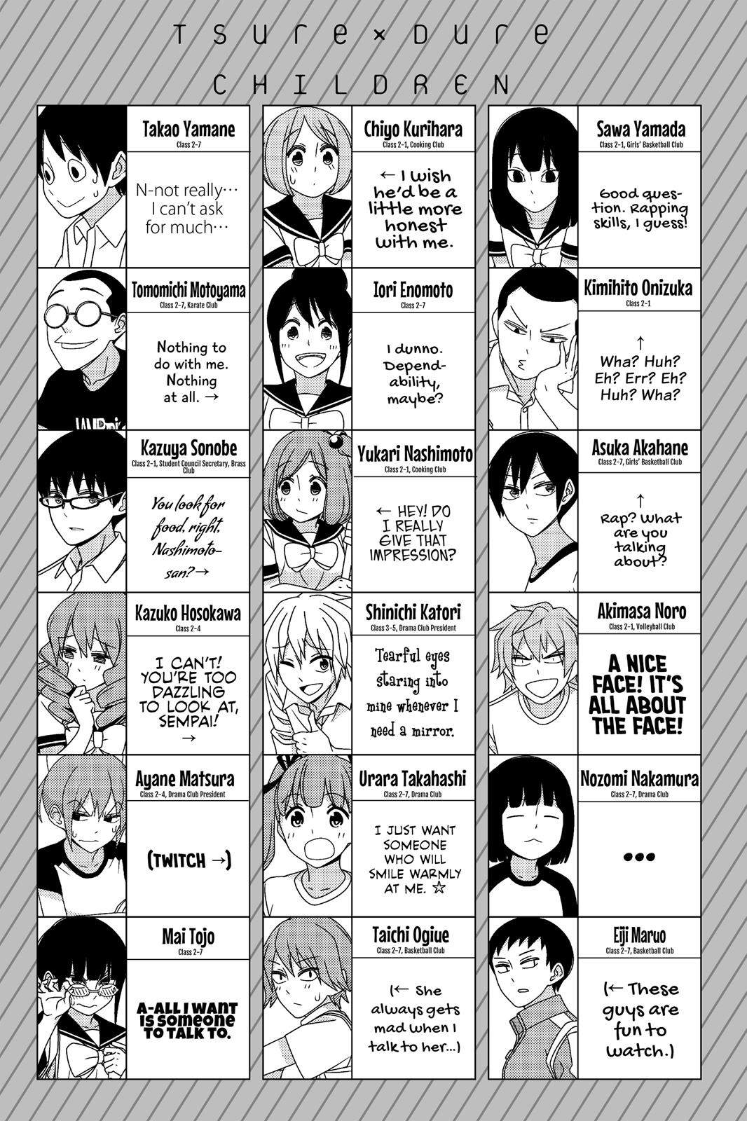 Tsuredure Children Chapter 7 - Page 154