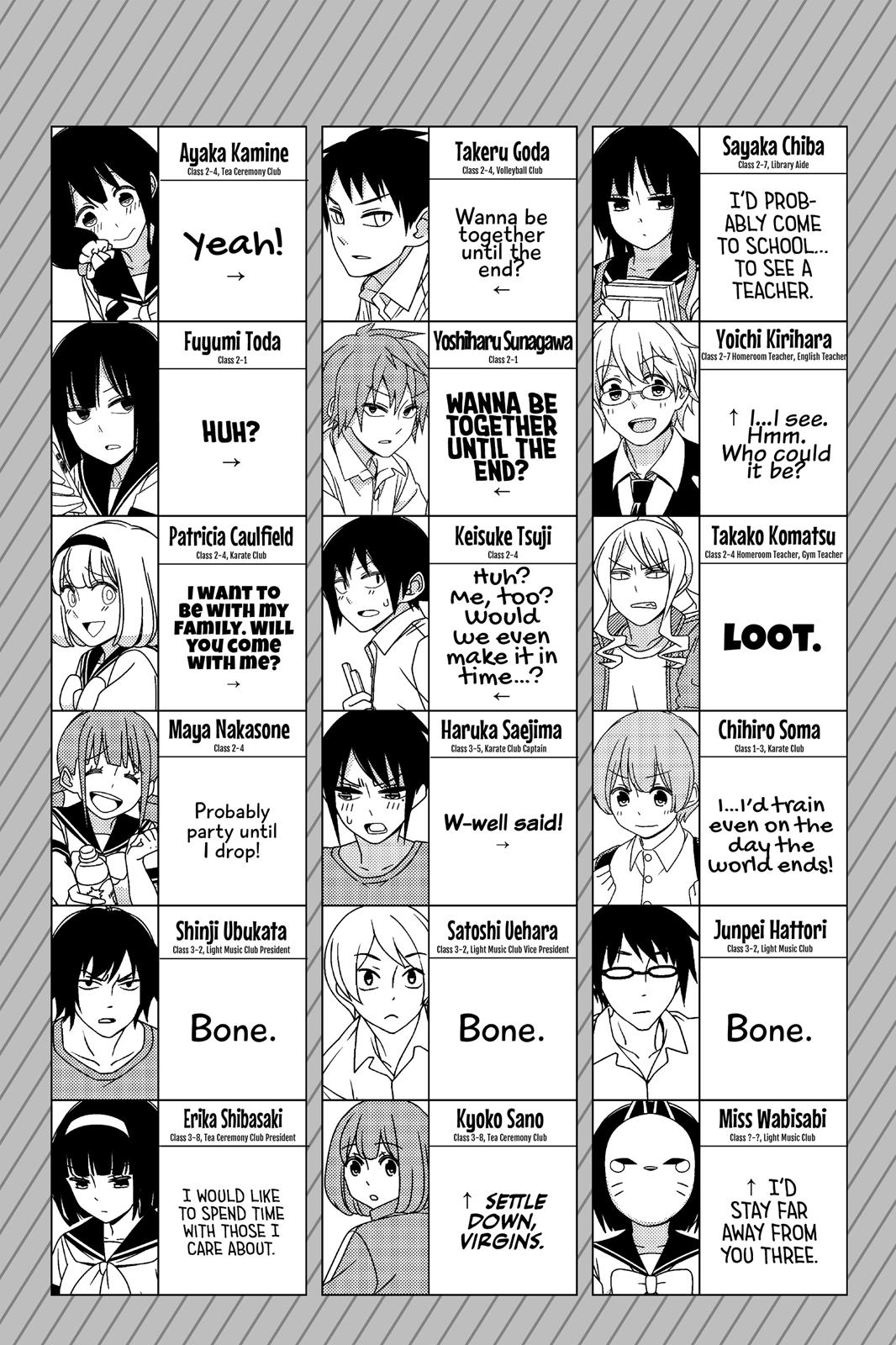 Tsuredure Children Chapter 8 - Page 154