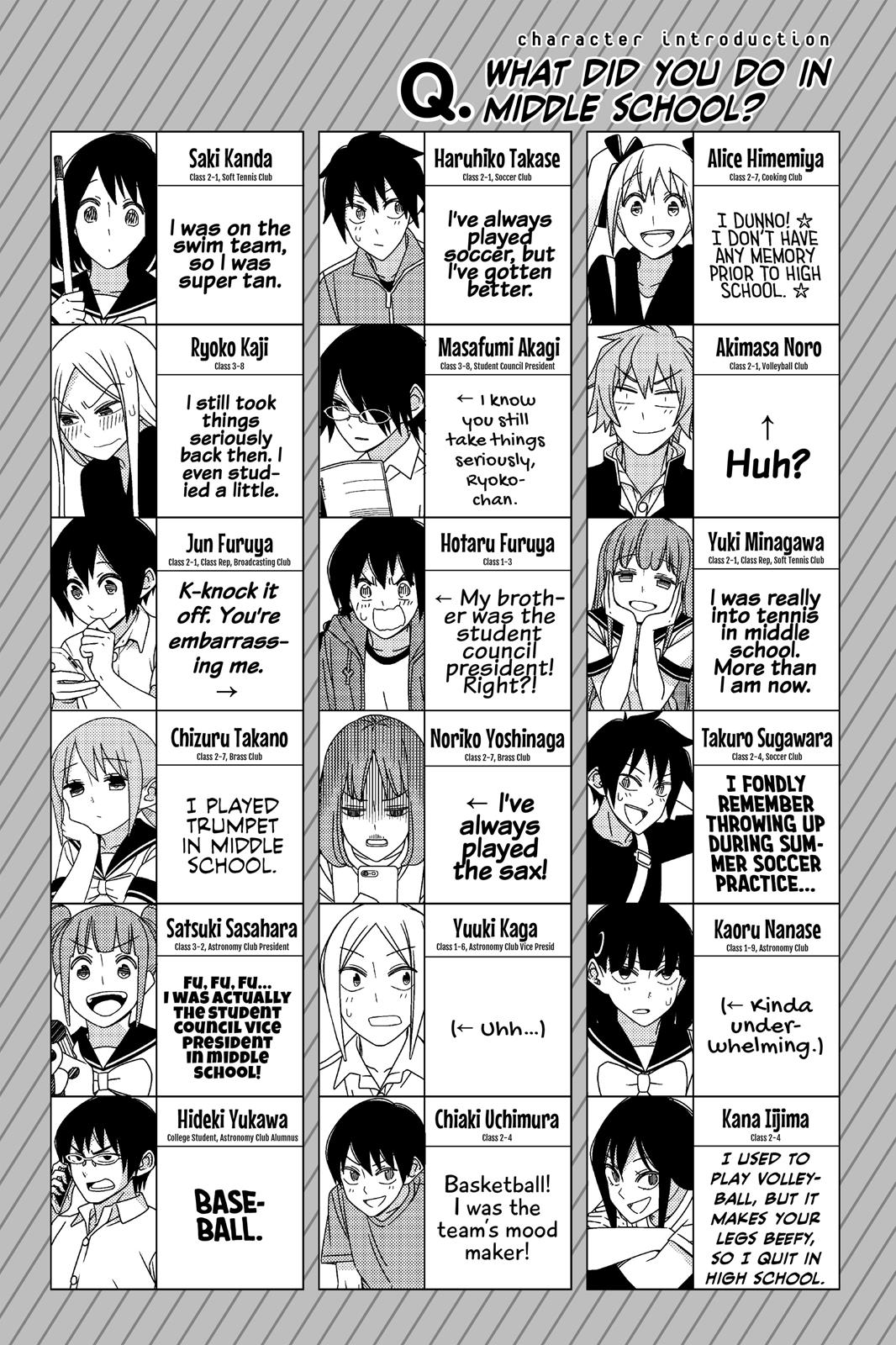 Tsuredure Children Chapter 9 - Page 156