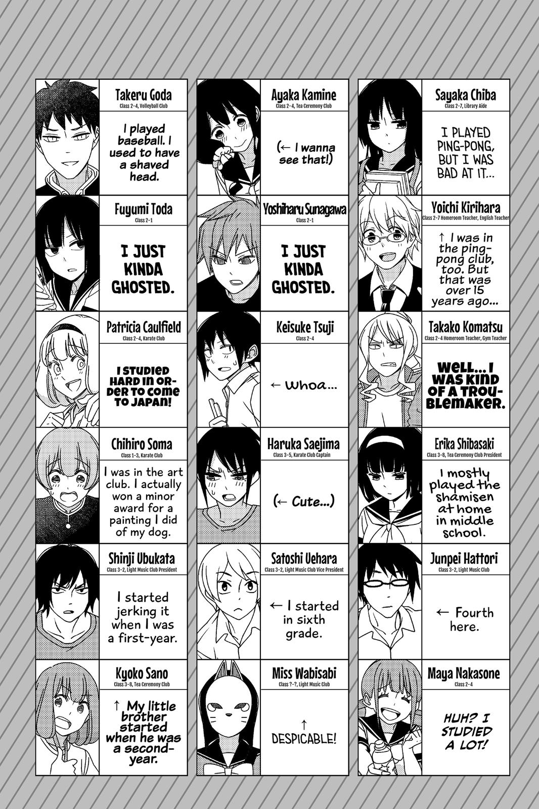Tsuredure Children Chapter 9 - Page 157