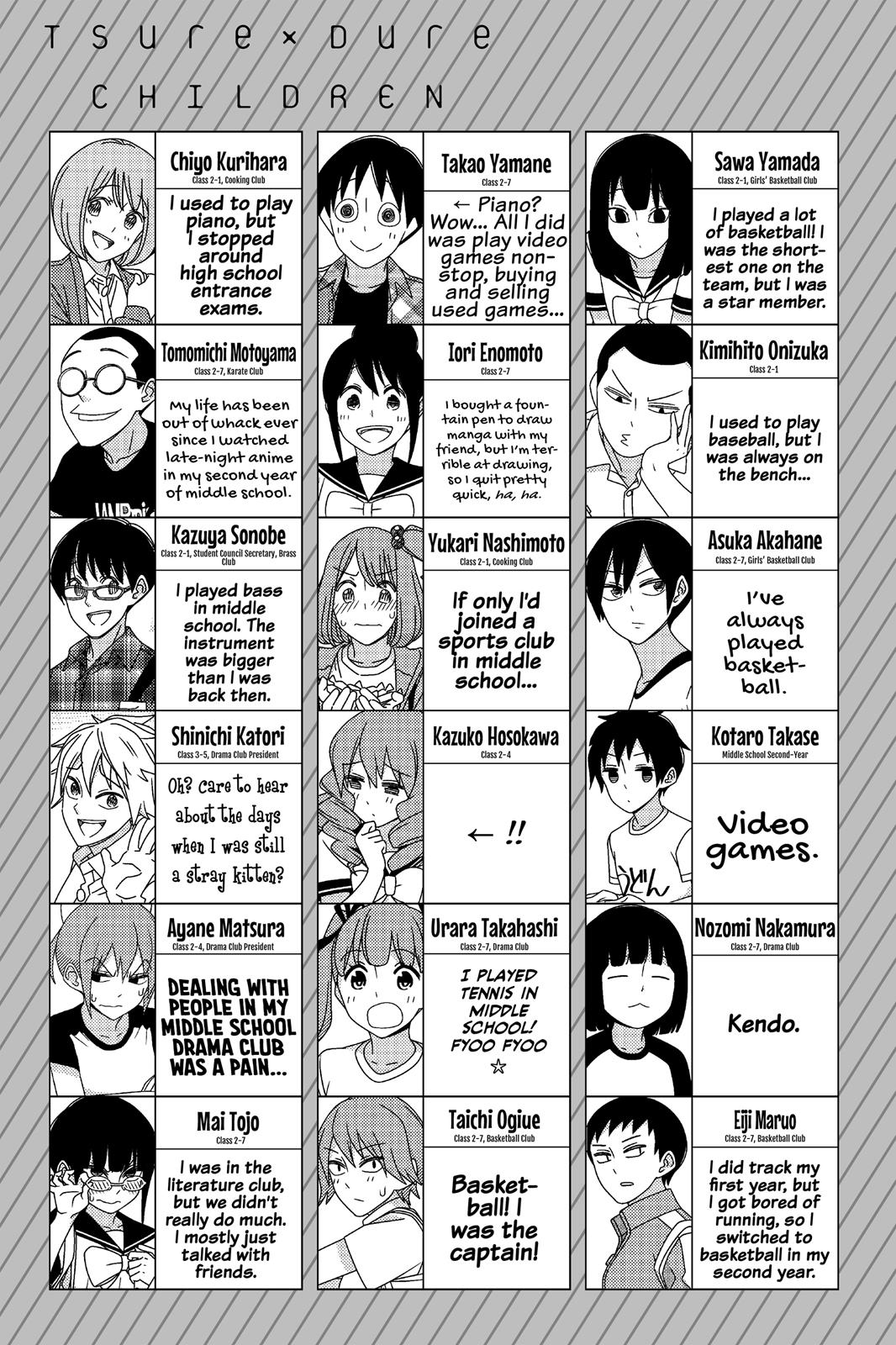 Tsuredure Children Chapter 9 - Page 158