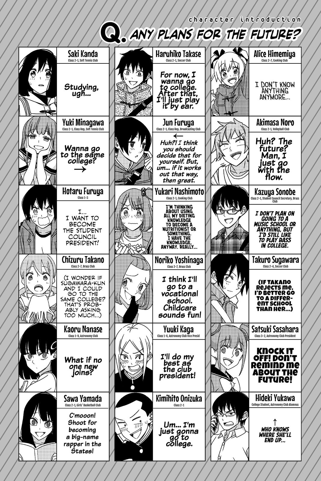 Tsuredure Children Chapter 11 - Page 153