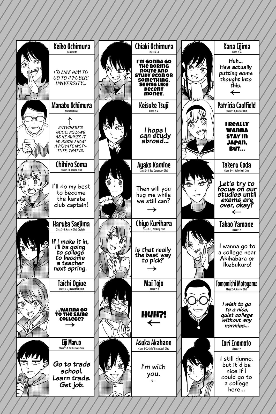 Tsuredure Children Chapter 11 - Page 154