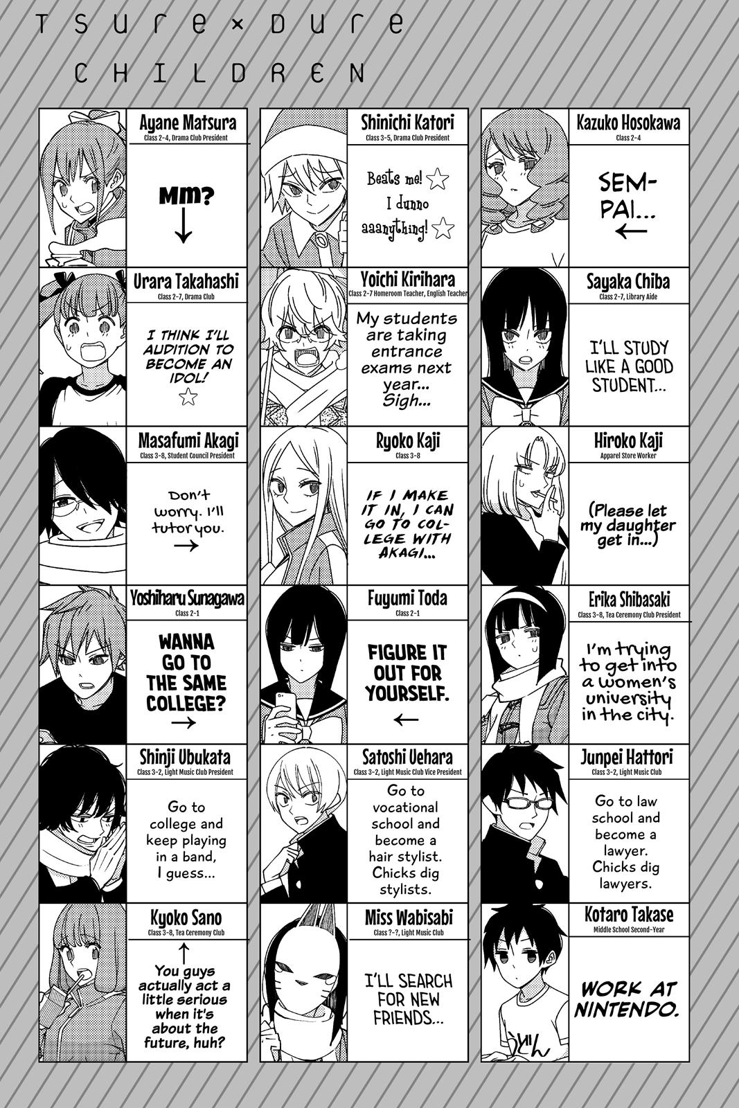 Tsuredure Children Chapter 11 - Page 155
