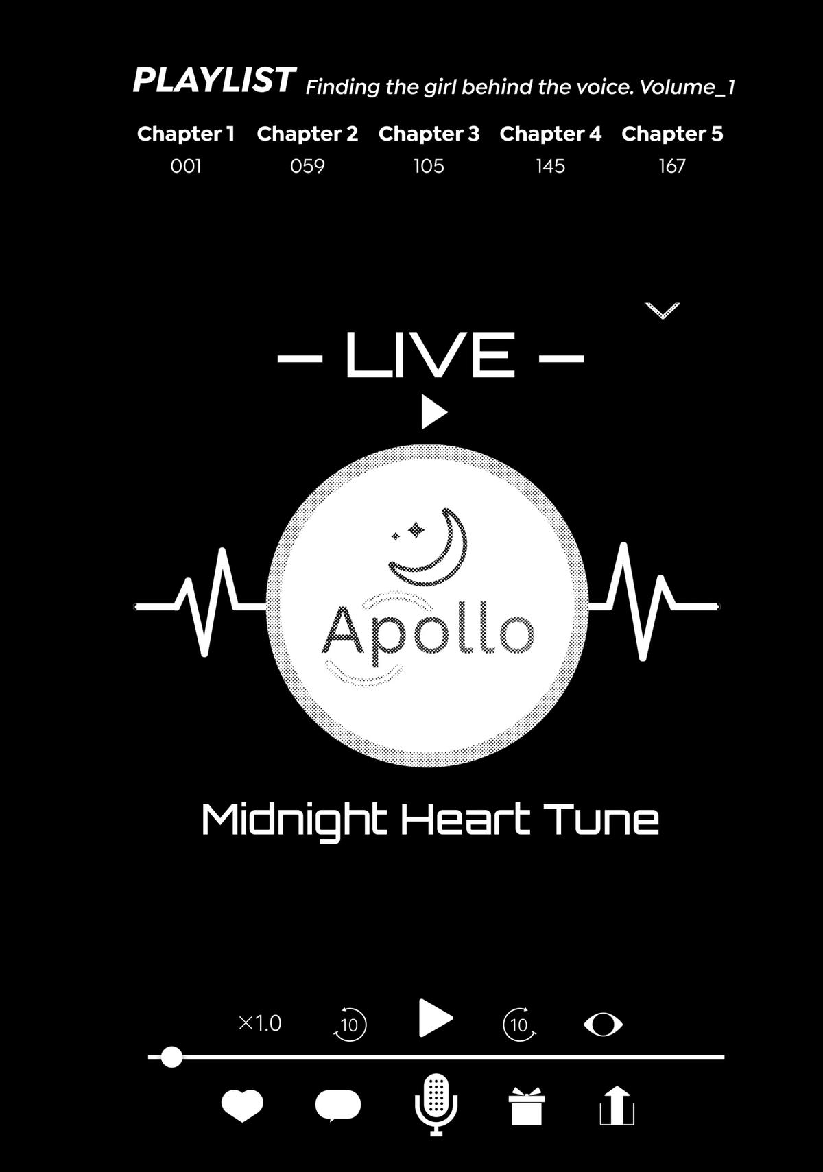Tune In to the Midnight Heart Chapter 1 - Page 6