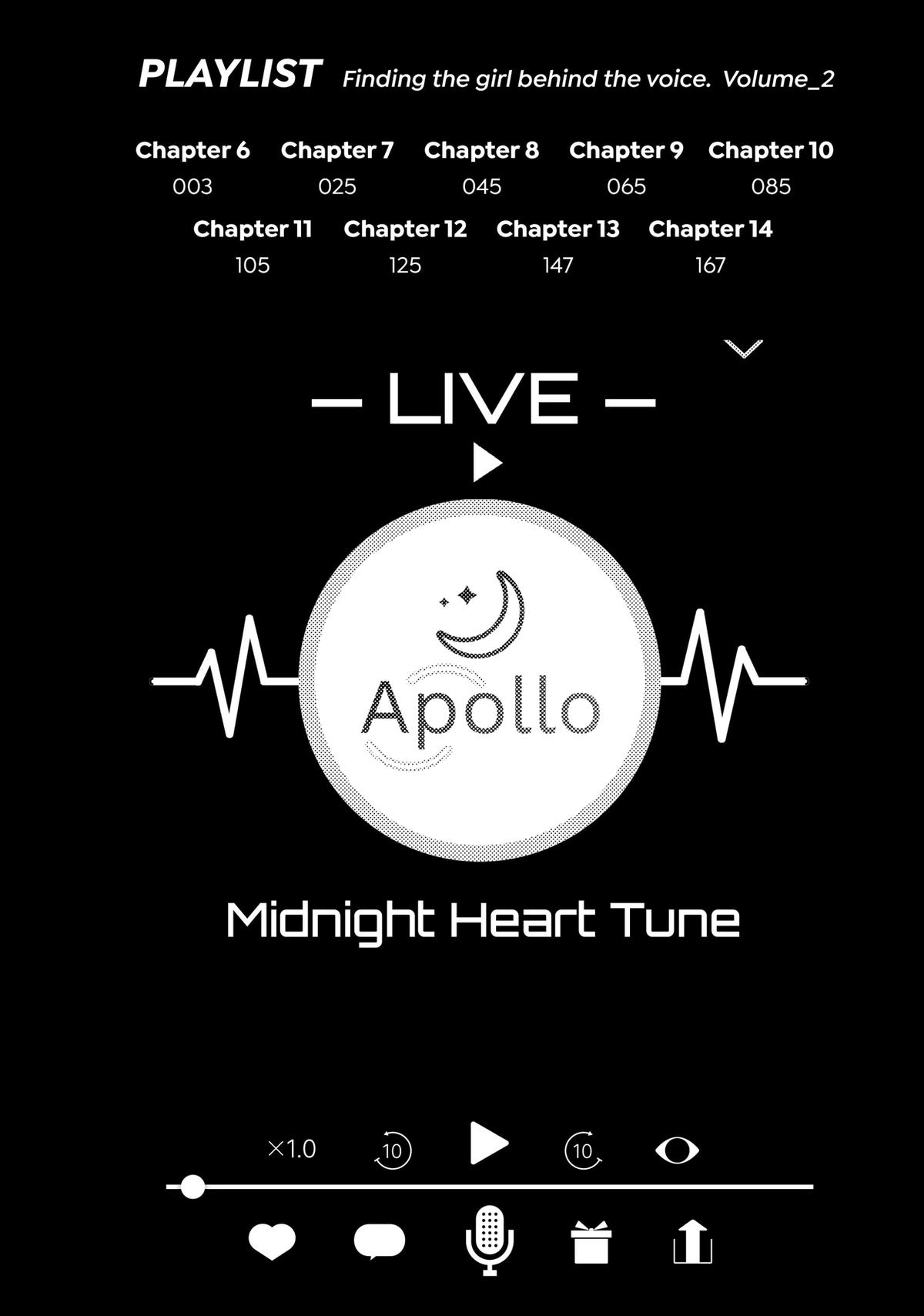 Tune In to the Midnight Heart Chapter 6 - Page 3