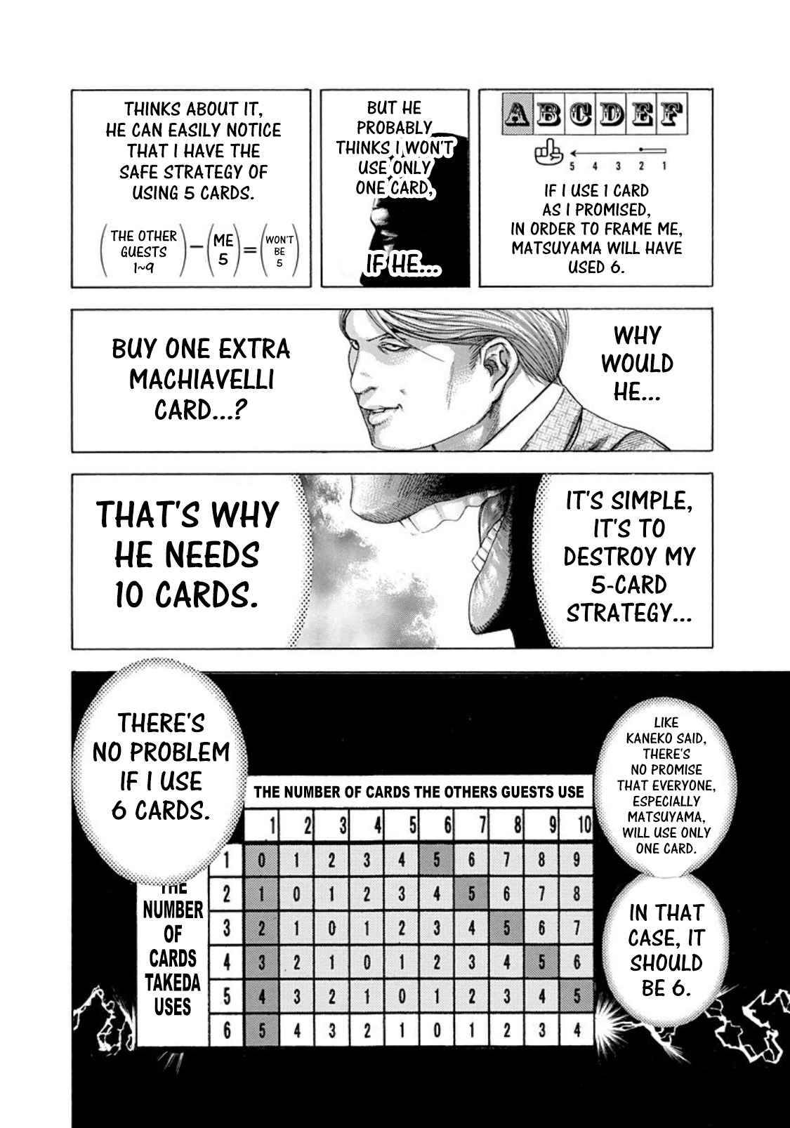 Usogui Chapter 185 - Page 15