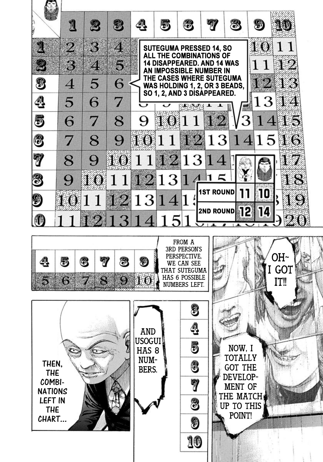 Usogui Chapter 234 - Page 15